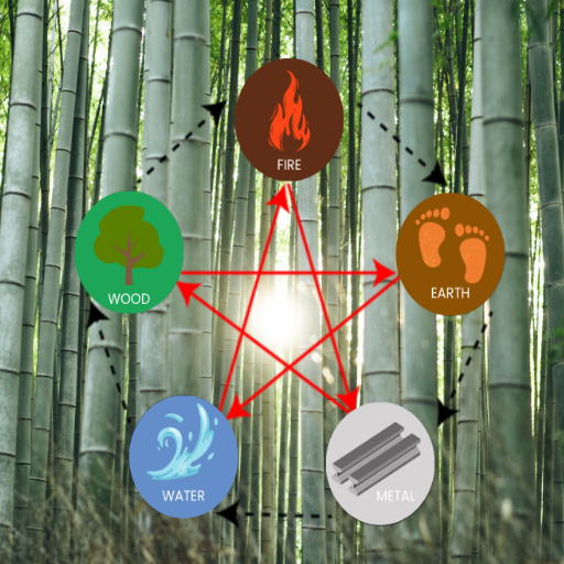 Impact of Missing Wood on Your Life Path