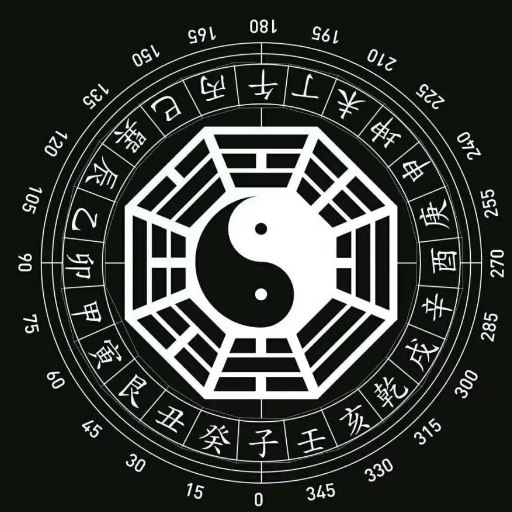 Understanding the Basics of Bazi Astrology