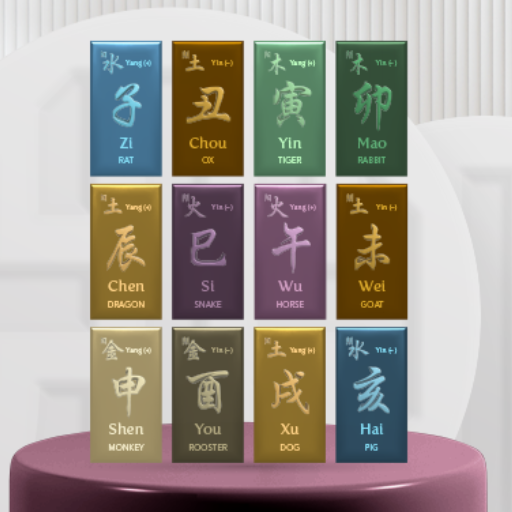 Integration of the 12 Life Stages in Daily Life