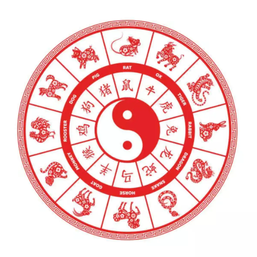 Annual Predictions and the Traveling Horse Star