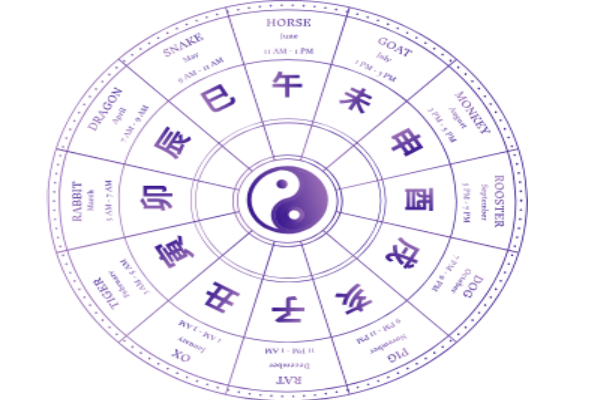 傳統與技術的交匯