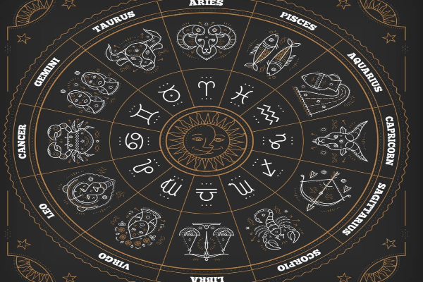 占星準確性與預測