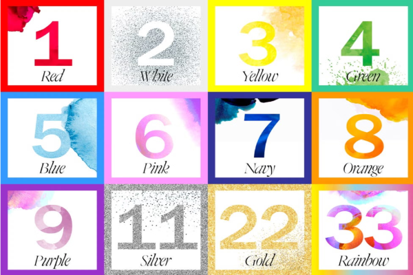 Using Colors, Numbers, and Symbols to Balance Heat