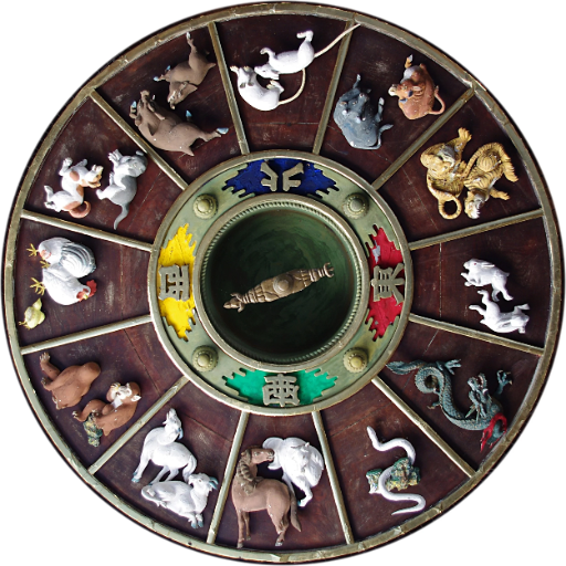 Ten Gods Career Archetypes