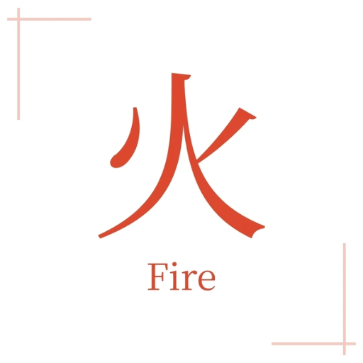 Yang Fire vs. Yin Fire: The Critical Distinction