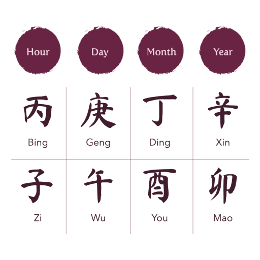 Yin Metal vs Yang Metal: Two Faces of Metal