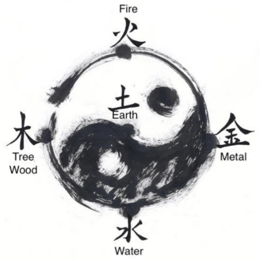 Yang Earth vs. Yin Earth: The Critical Distinction