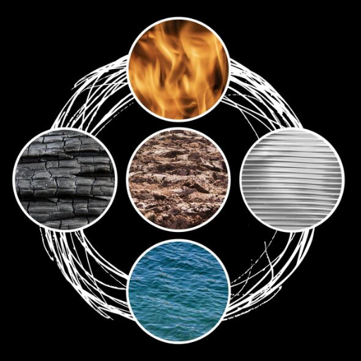 Strong vs. Weak Yang Earth: Why Context Changes Everything