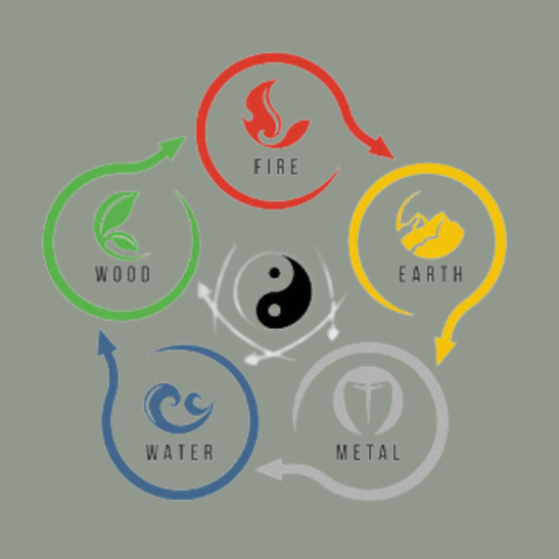 Practical Ways to Manage Element Excess
