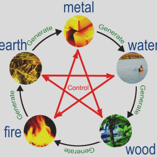 When Element Excess Is Actually Beneficial