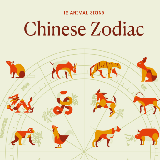 What Is the Earth Element Chinese Zodiac?